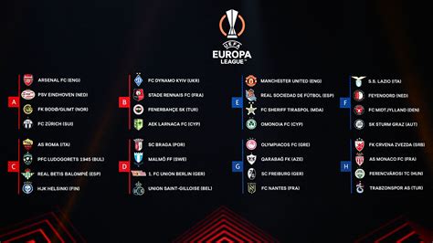 europa league jogos